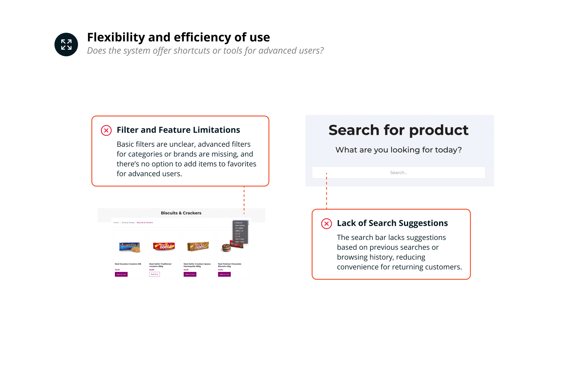 Flexibility and Efficiency of Use Analysis