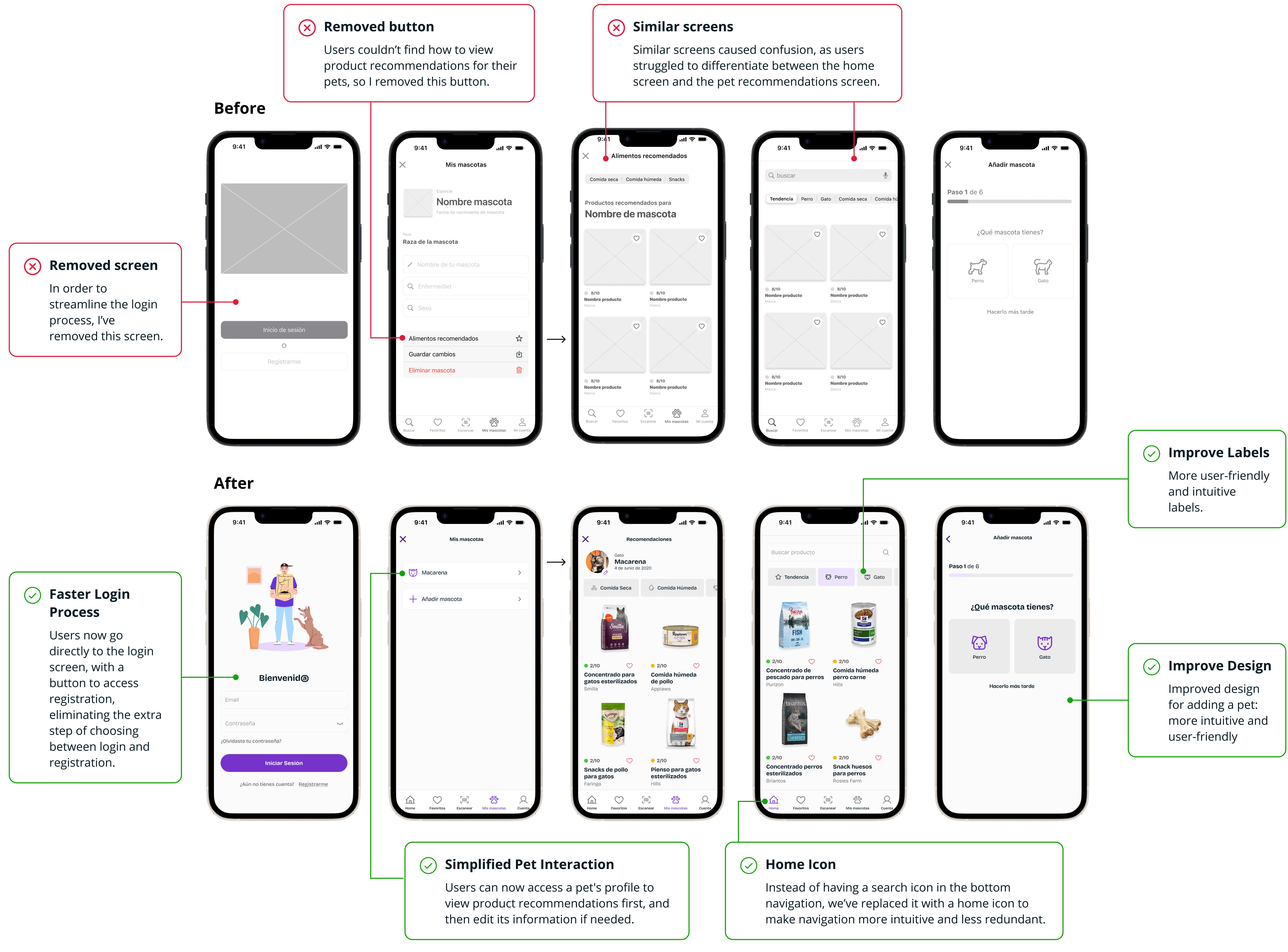 Usability Test Iteration